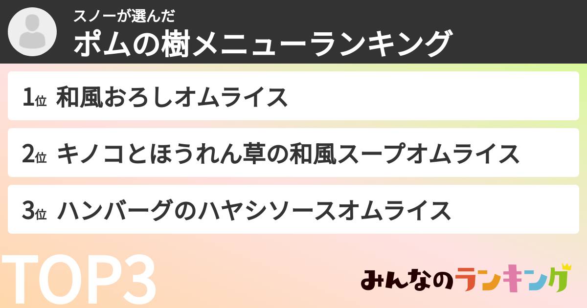 スノーさんの「ポムの樹メニューランキング」