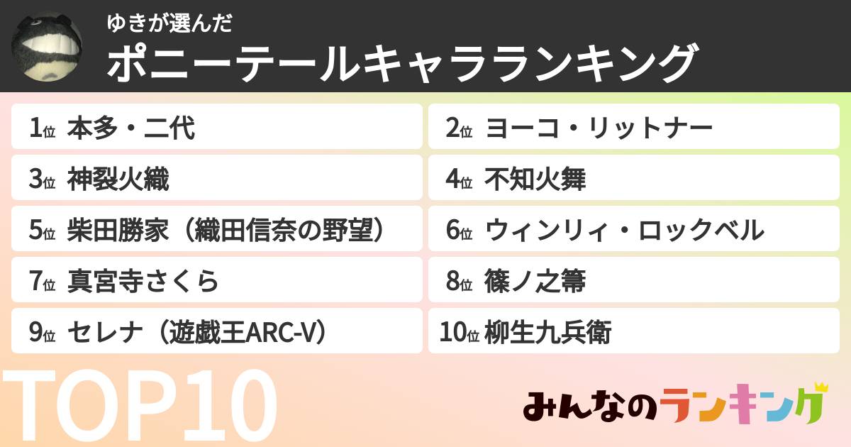 ゆきさんの「ポニーテールキャラランキング」