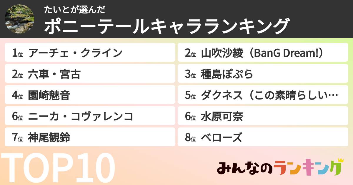 たいとさんの「ポニーテールキャラランキング」