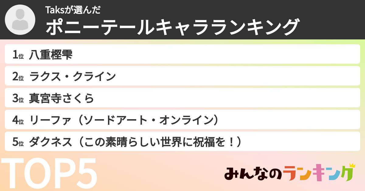 Taksさんの「ポニーテールキャラランキング」