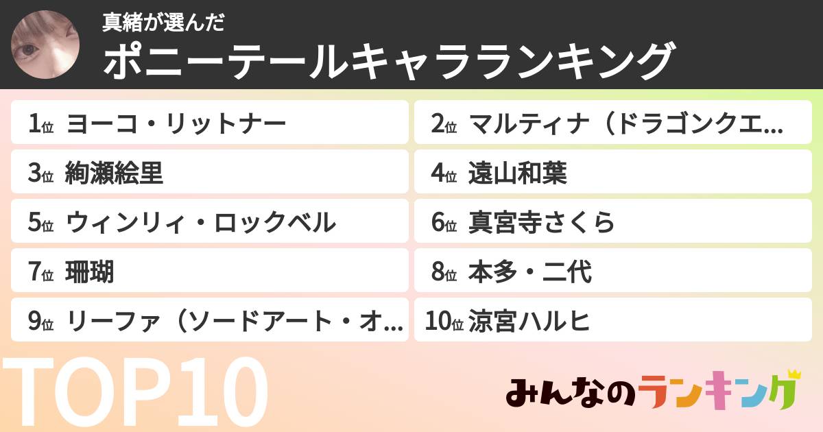 真緒さんの「ポニーテールキャラランキング」