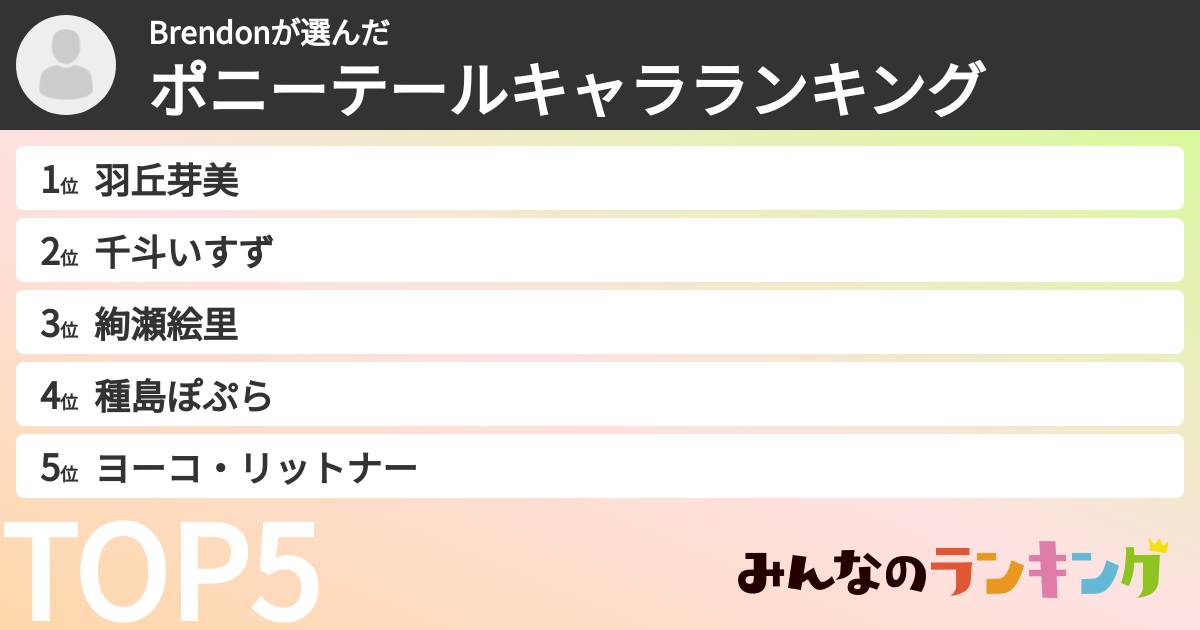 Brendonさんの「ポニーテールキャラランキング」