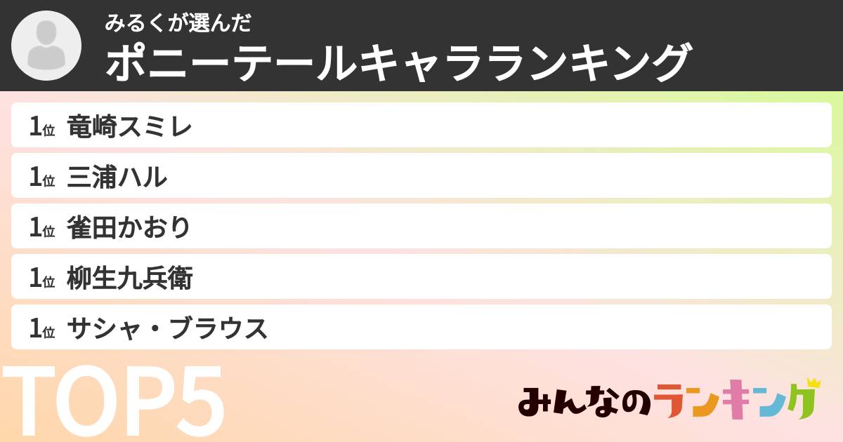みるくさんの「ポニーテールキャラランキング」