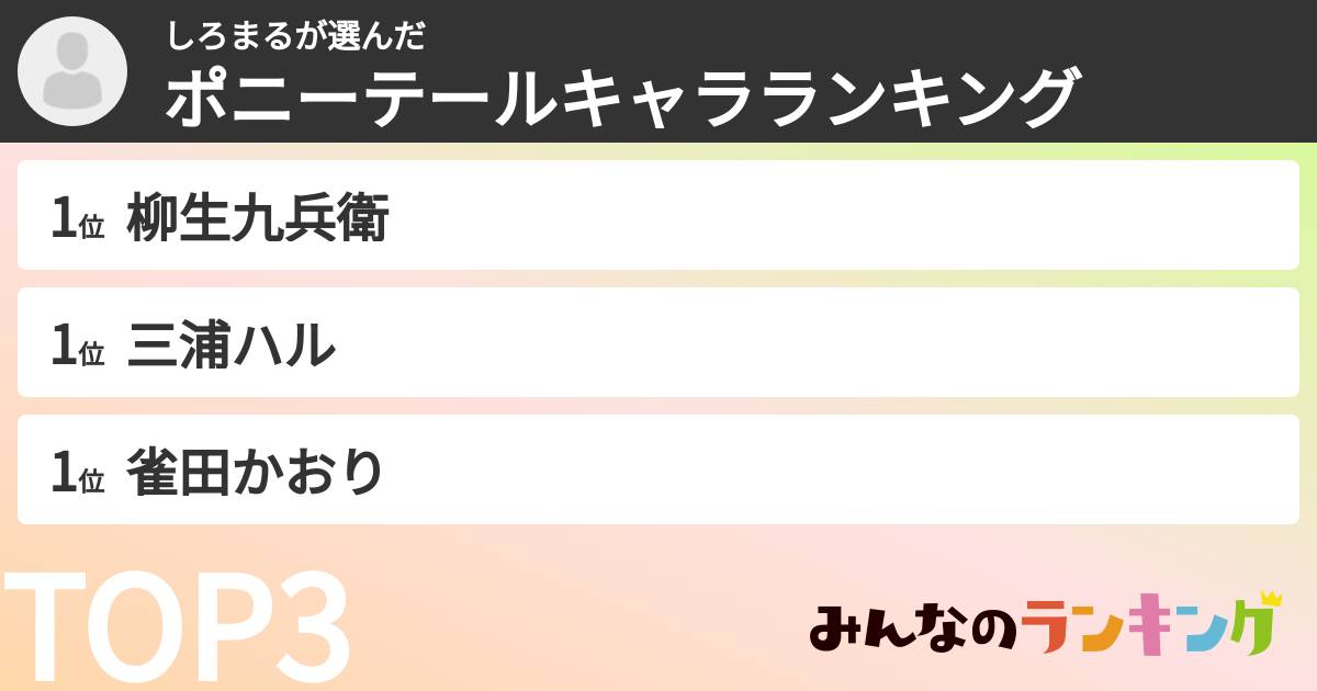 しろまるさんの「ポニーテールキャラランキング」
