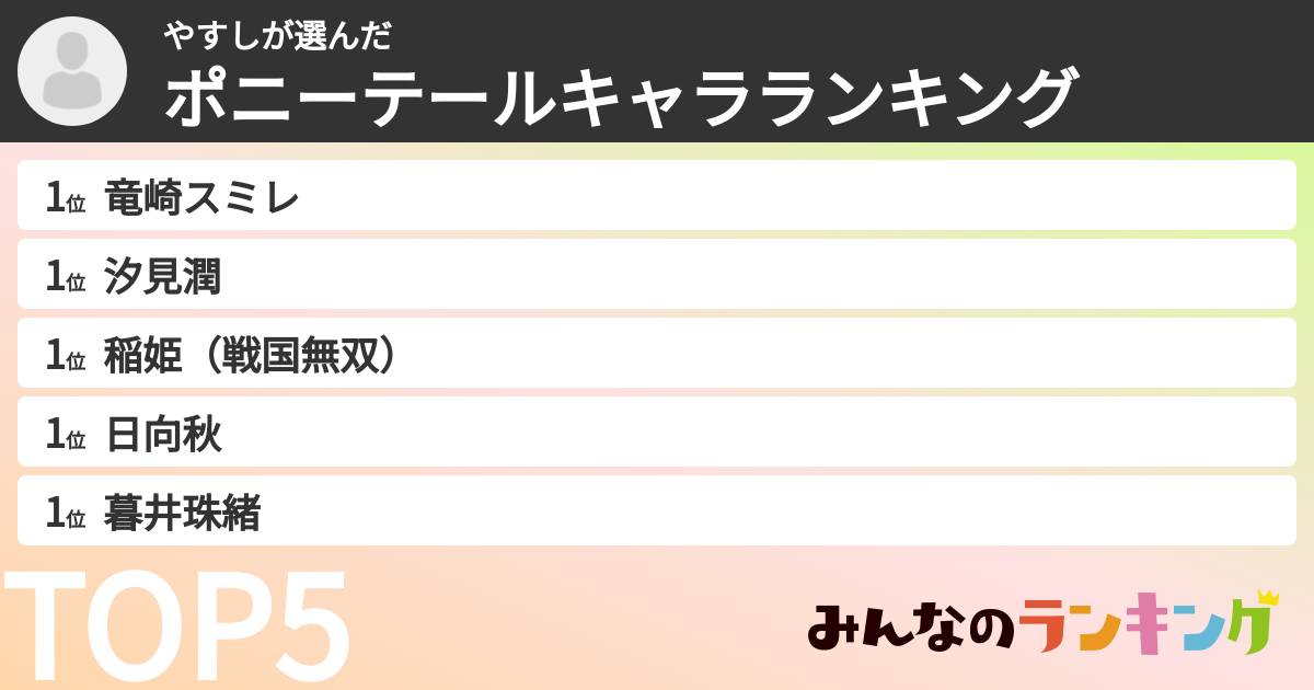 やすしさんの「ポニーテールキャラランキング」