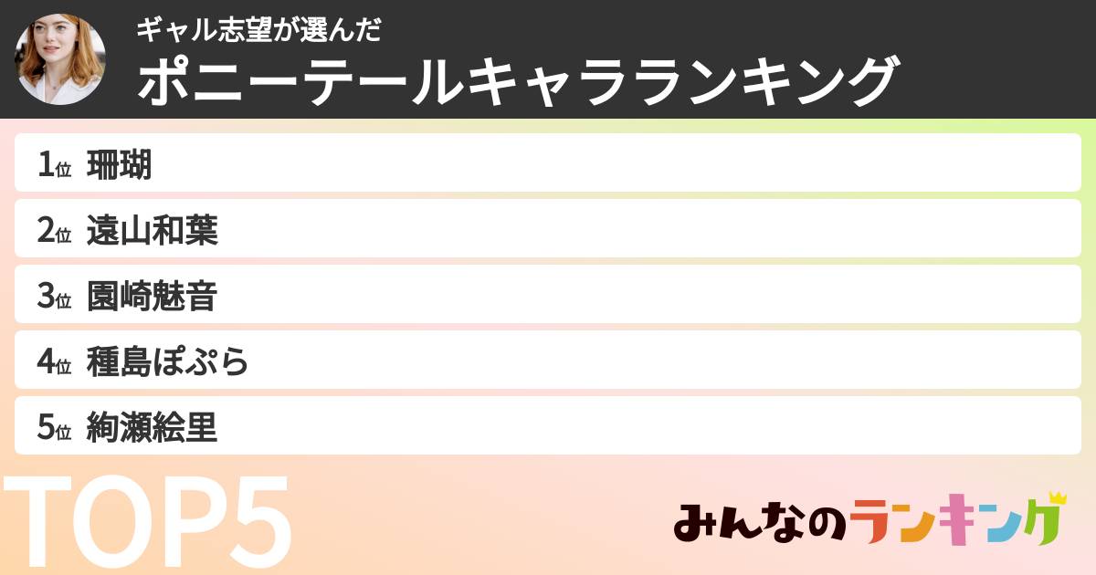 ギャル志望さんの「ポニーテールキャラランキング」