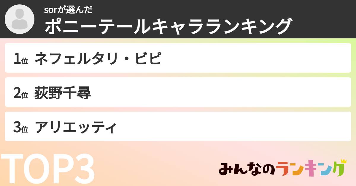 sorさんの「ポニーテールキャラランキング」