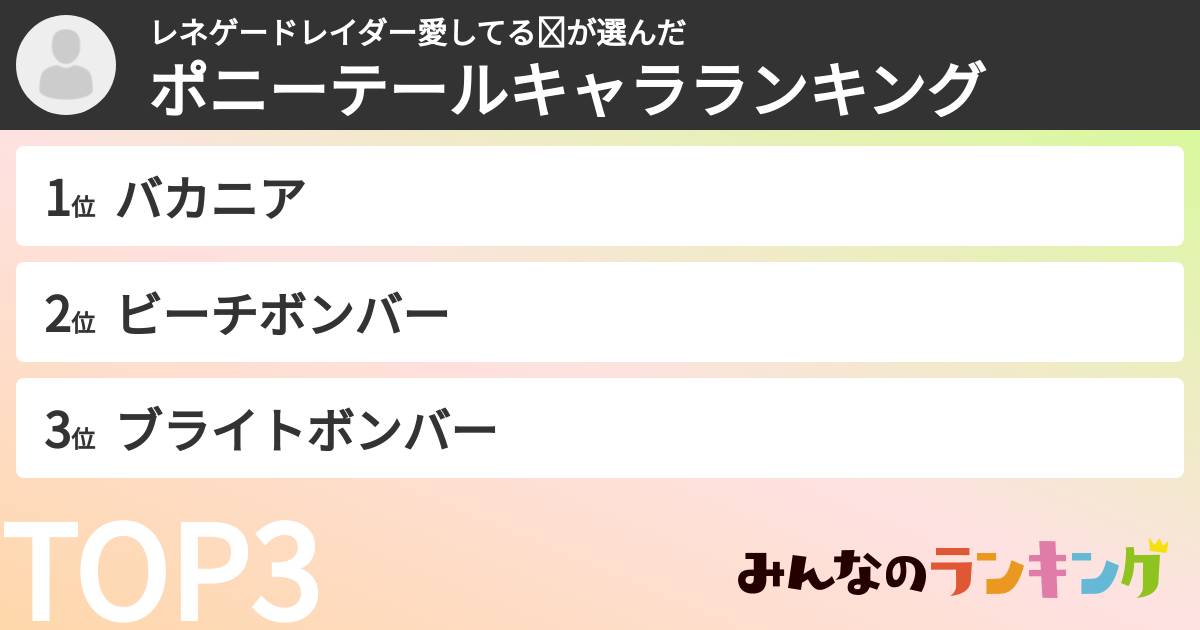 レネゲードレイダー愛してる❤さんの「ポニーテールキャラランキング」
