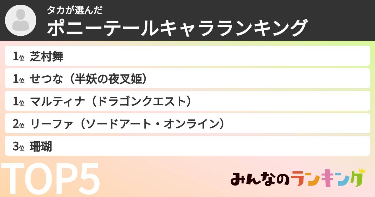 タカさんの「ポニーテールキャラランキング」