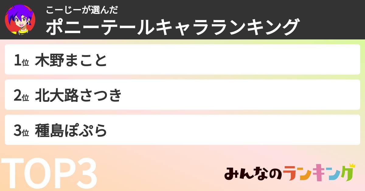 こーじーさんの「ポニーテールキャラランキング」