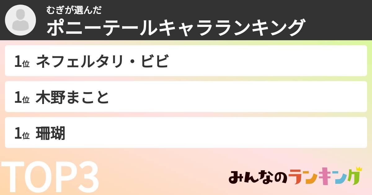 むぎさんの「ポニーテールキャラランキング」