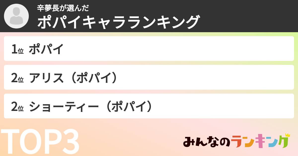 辛夢長さんの「ポパイキャラランキング」