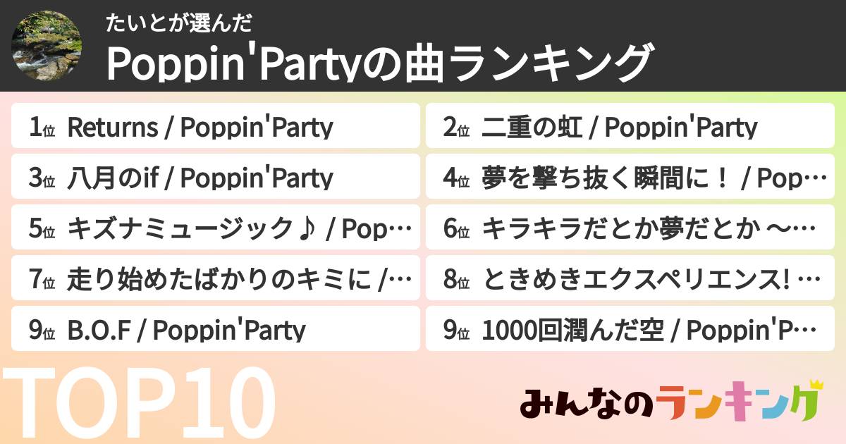 たいとさんの「Poppin'Partyの曲ランキング」