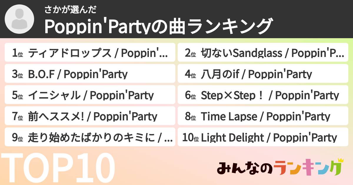さかさんの「Poppin'Partyの曲ランキング」