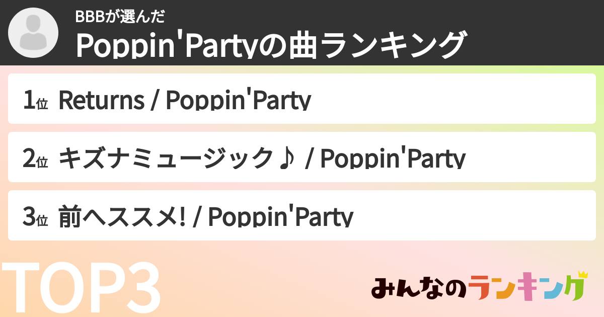 BBBさんの「Poppin'Partyの曲ランキング」