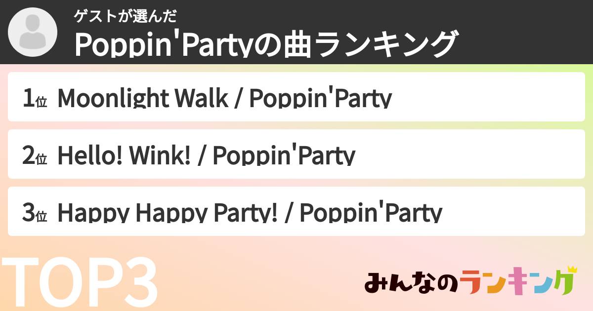 ゲストさんの「Poppin'Partyの曲ランキング」