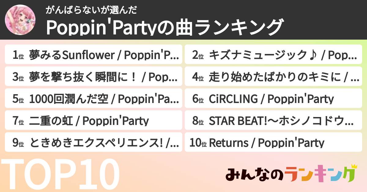 がんばらないさんの「Poppin'Partyの曲ランキング」