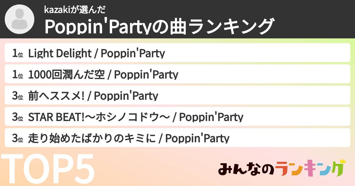 kazakiさんの「Poppin'Partyの曲ランキング」