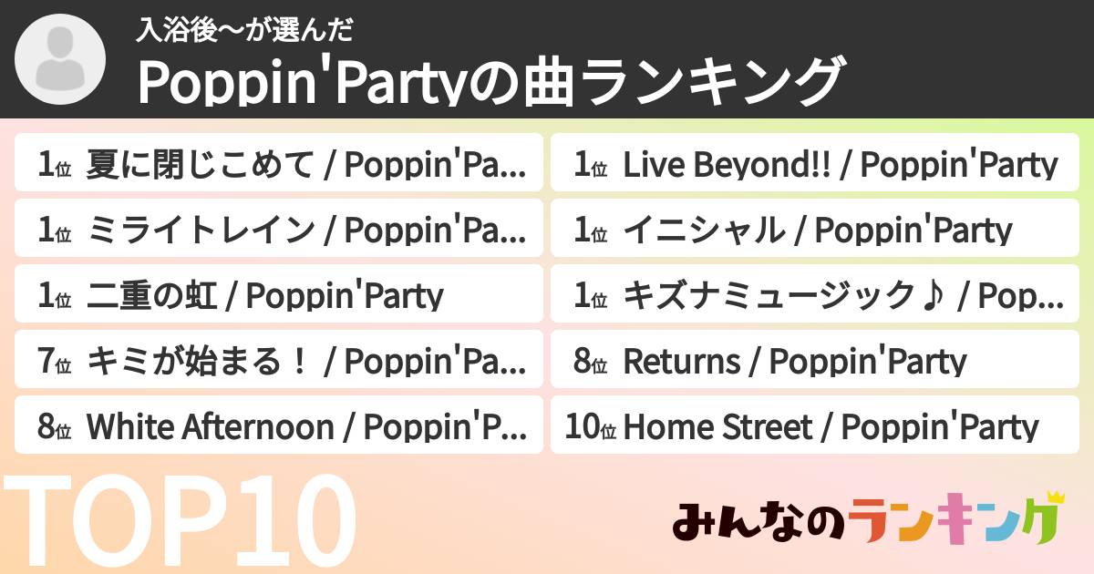 入浴後〜さんの「Poppin'Partyの曲ランキング」