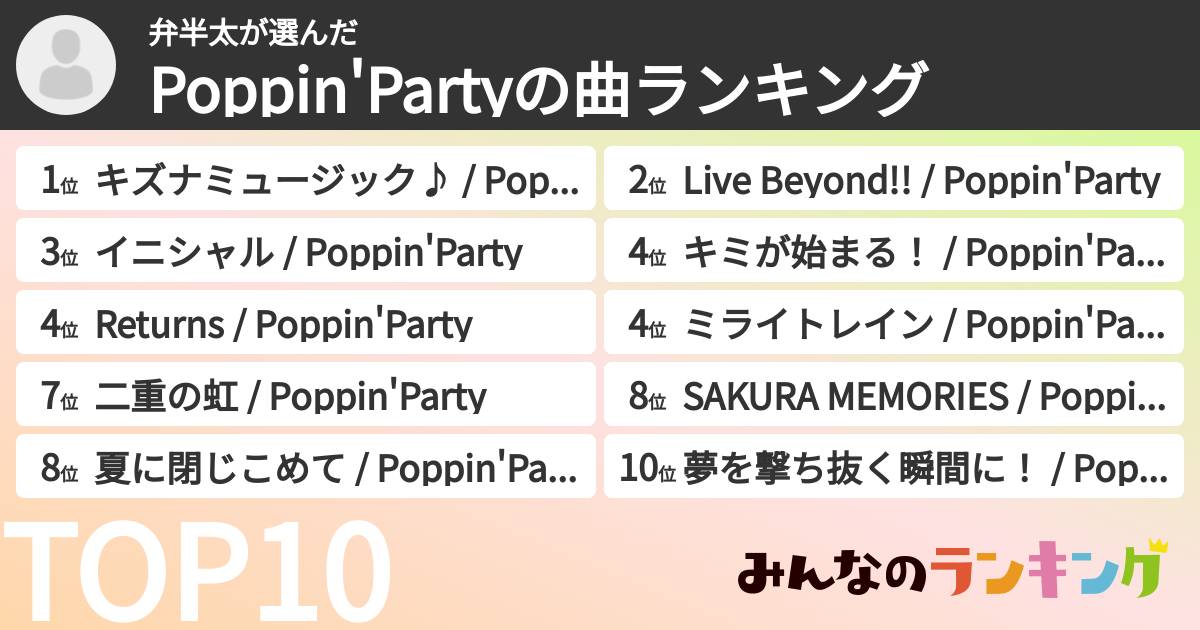 弁半太さんの「Poppin'Partyの曲ランキング」