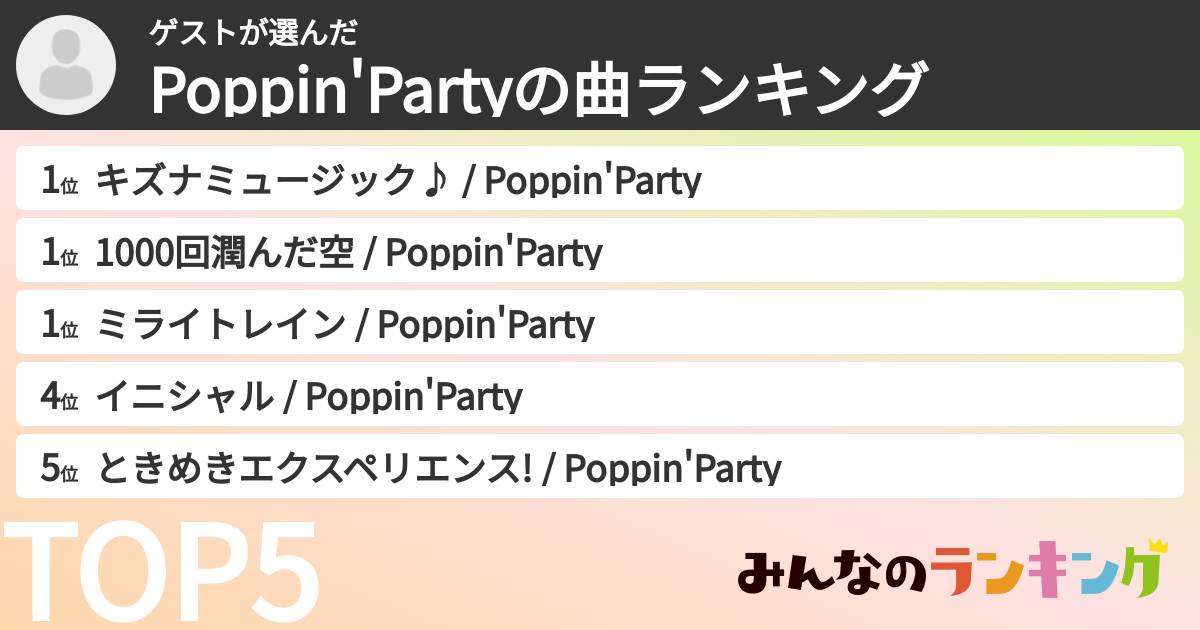 ゲストさんの「Poppin'Partyの曲ランキング」