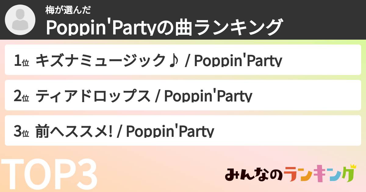 梅さんの「Poppin'Partyの曲ランキング」
