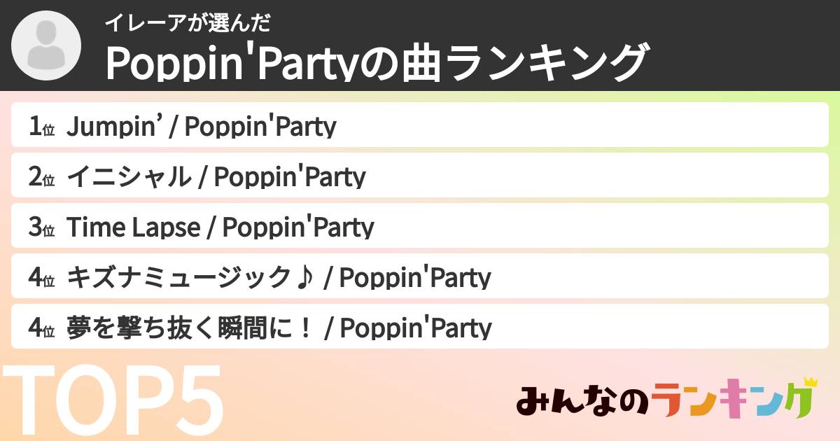 イレーアさんの「Poppin'Partyの曲ランキング」