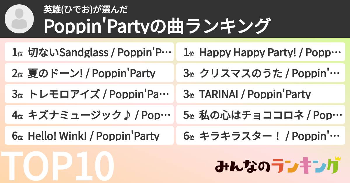 英雄(ひでお)さんの「Poppin'Partyの曲ランキング」