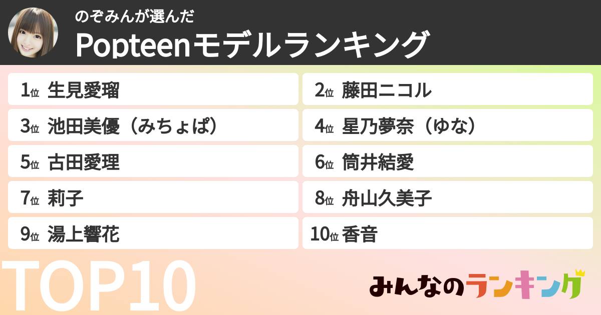 のぞみんさんの「Popteenモデルランキング」