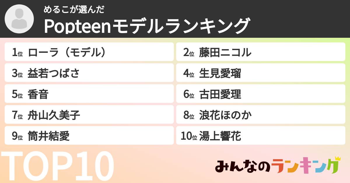 めるこさんの「Popteenモデルランキング」