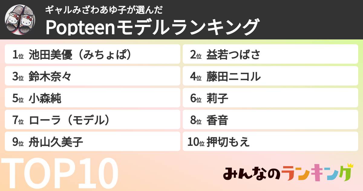 ギャルみざわあゆ子さんの「Popteenモデルランキング」