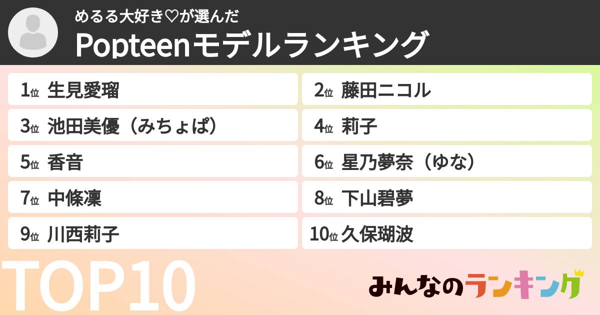 めるる大好き♡さんの「Popteenモデルランキング」