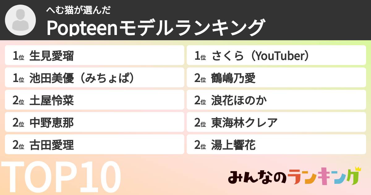 へむ猫さんの「Popteenモデルランキング」