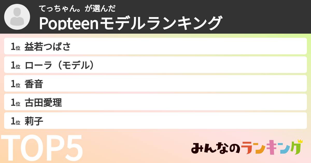 てっちゃん。さんの「Popteenモデルランキング」