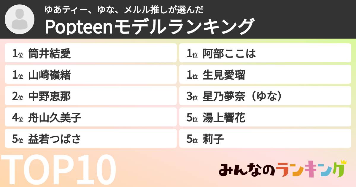 ゆあティー、ゆな、メルル推しさんの「Popteenモデルランキング」