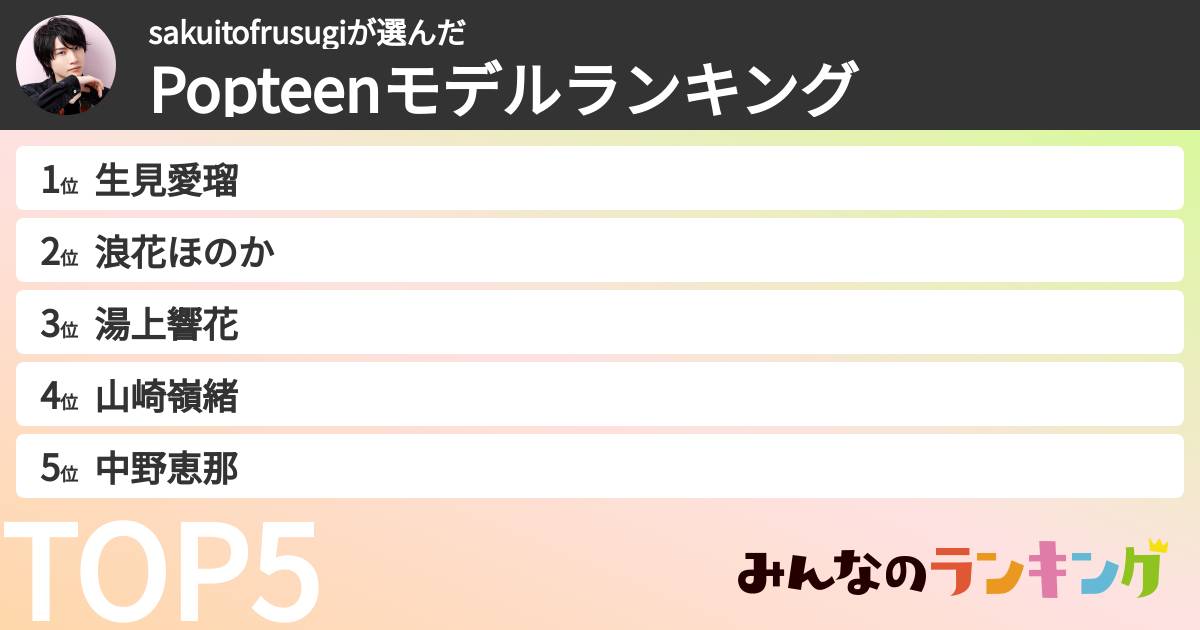 sakuitofrusugiさんの「Popteenモデルランキング」