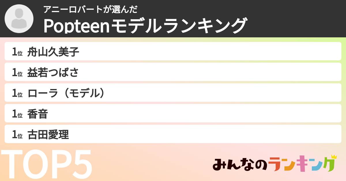 アニーロバートさんの「Popteenモデルランキング」