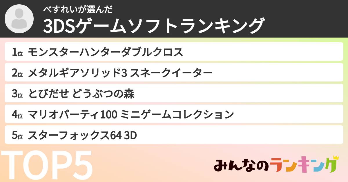 べすれいさんの「3DSゲームソフトランキング」