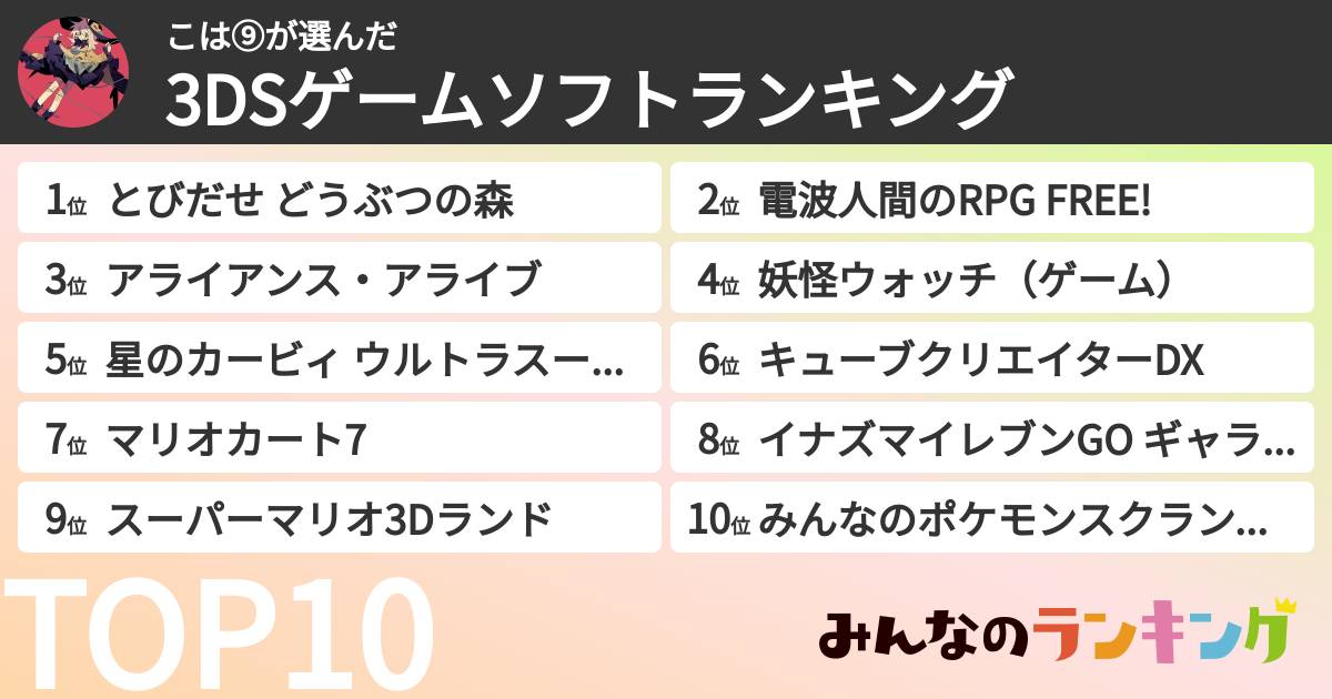 こは⑨さんの「3DSゲームソフトランキング」