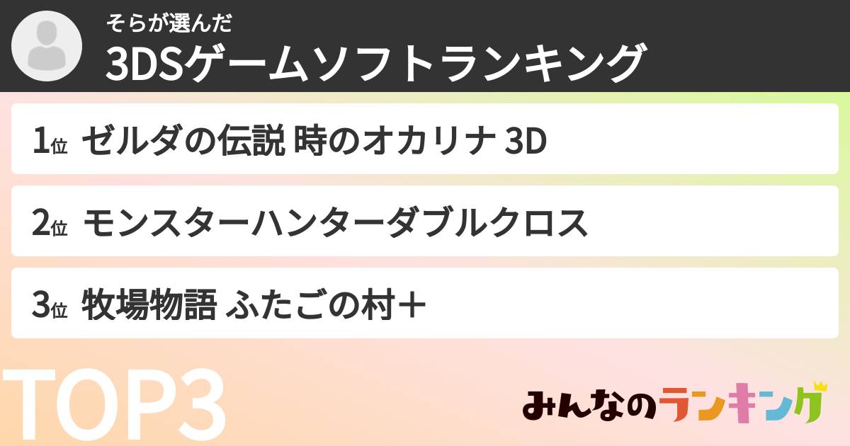 そらさんの「3DSゲームソフトランキング」