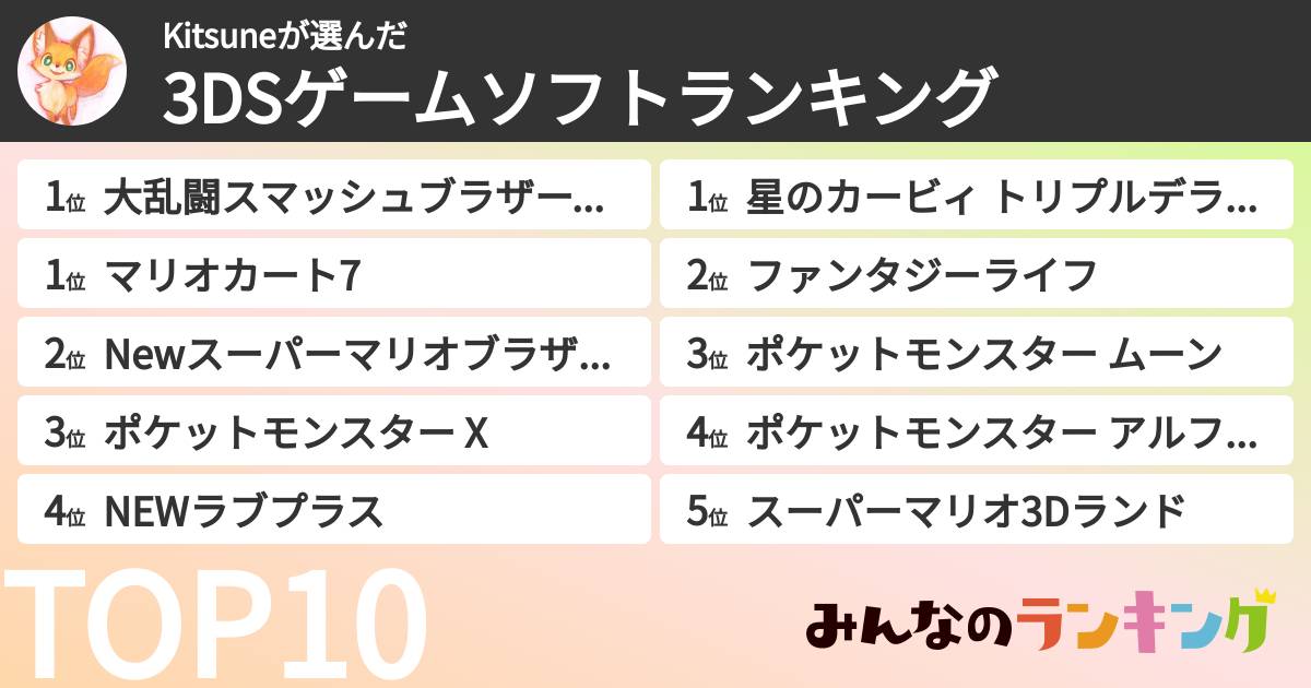 Kitsuneさんの「3DSゲームソフトランキング」