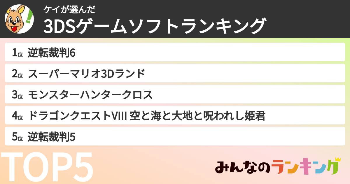 ケイさんの「3DSゲームソフトランキング」