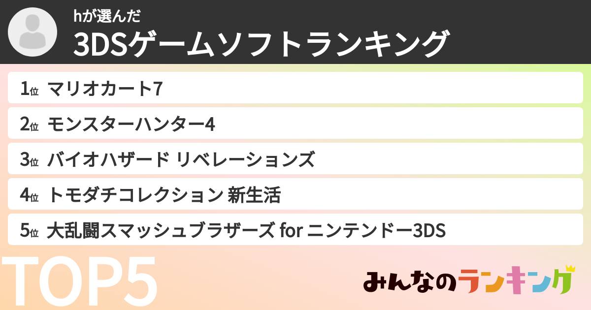 hさんの「3DSゲームソフトランキング」