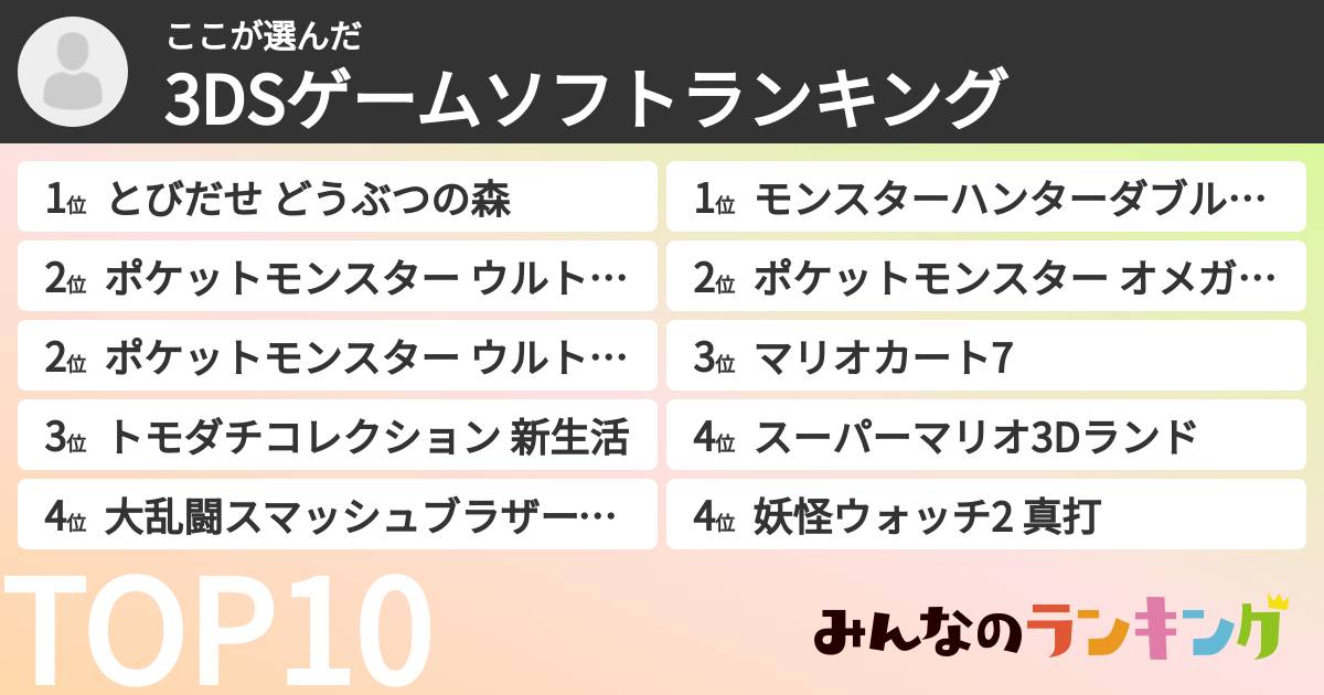 ここさんの「3DSゲームソフトランキング」