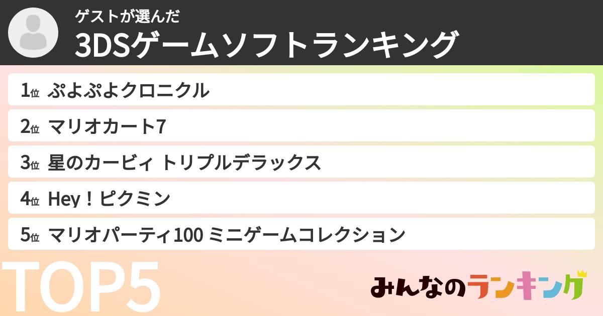 ゲストさんの「3DSゲームソフトランキング」