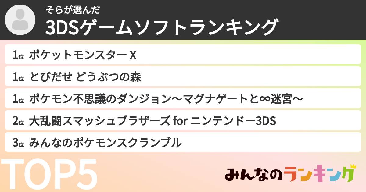 そらさんの「3DSゲームソフトランキング」