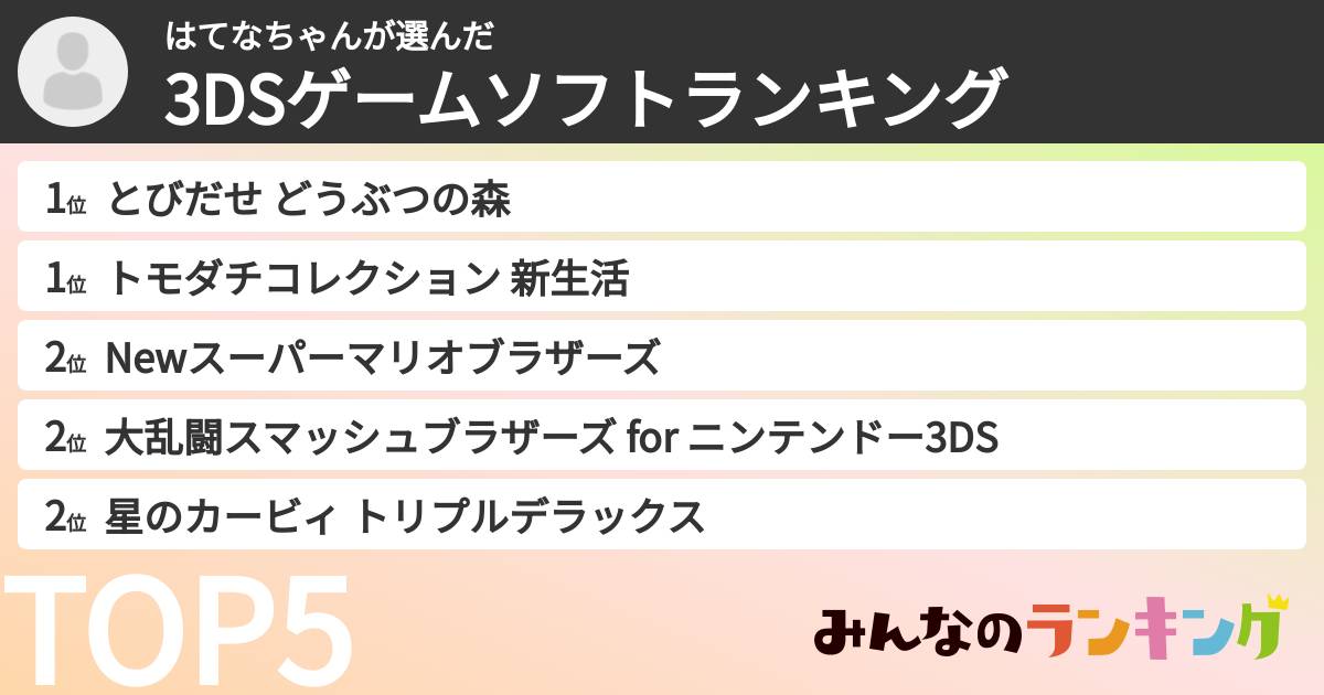 はてなちゃんさんの「3DSゲームソフトランキング」