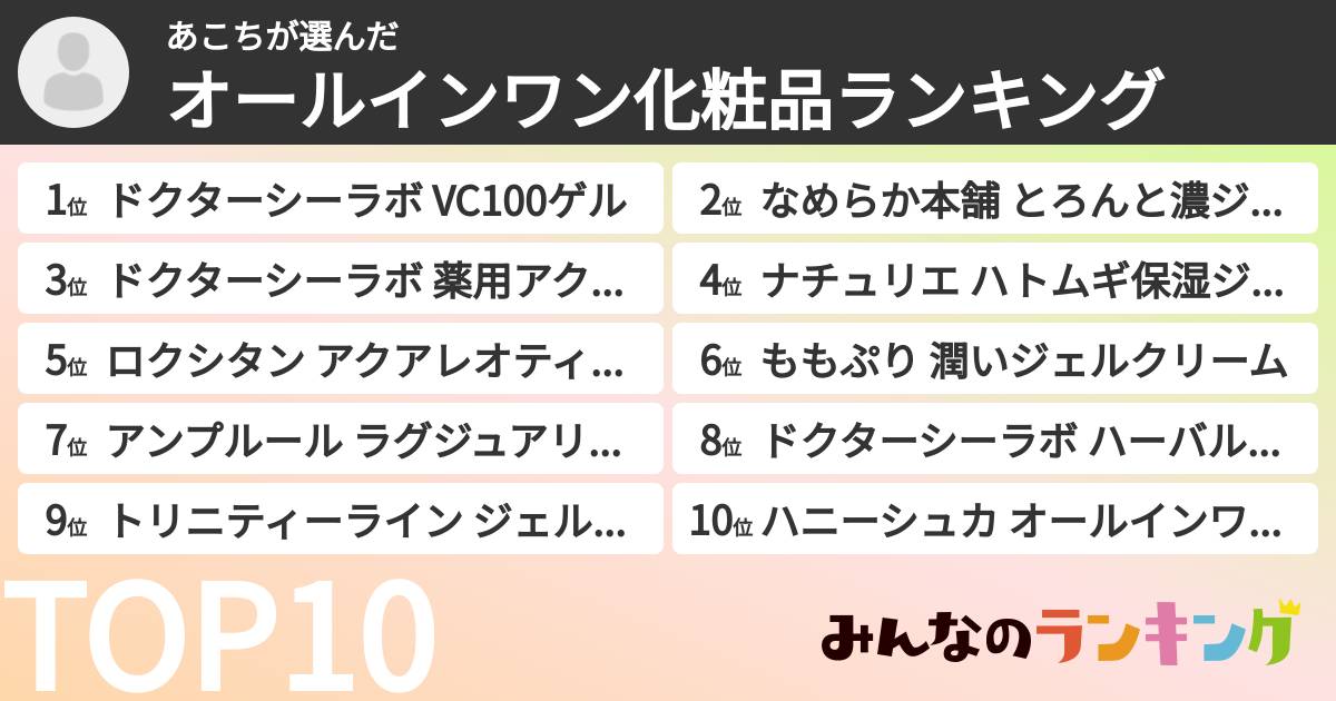 あこちさんの「オールインワン化粧品ランキング」