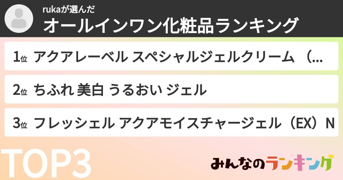 rukaさんの「オールインワン化粧品ランキング」