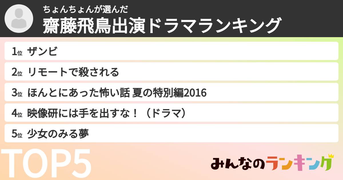 ちょんちょんさんの「齋藤飛鳥出演ドラマランキング」